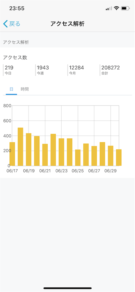 f:id:seikatsuhogo:20190701001436p:image f:id:seikatsuhogo:20190701001436p:image