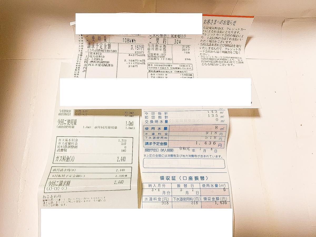 うつ病生活保護受給者の公共料金【2019年6月分】