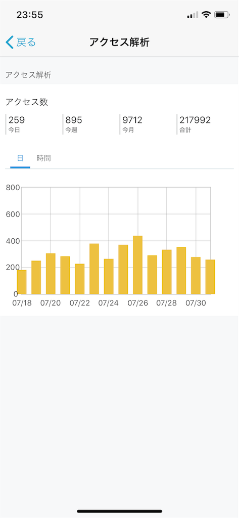 f:id:seikatsuhogo:20190801095411p:image f:id:seikatsuhogo:20190801095411p:image