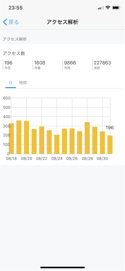 f:id:seikatsuhogo:20190901011248p:image f:id:seikatsuhogo:20190901011248p:image
