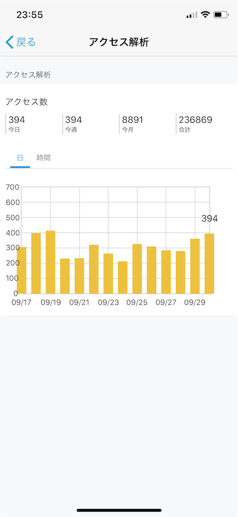 f:id:seikatsuhogo:20191013181005p:image f:id:seikatsuhogo:20191013181005p:image
