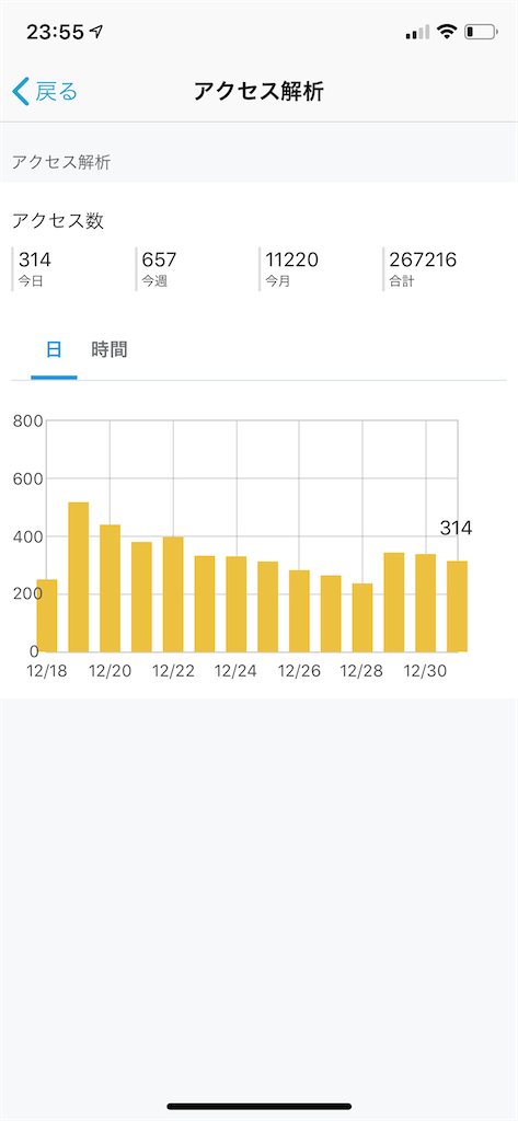 f:id:seikatsuhogo:20200101075746p:image f:id:seikatsuhogo:20200101075746p:image