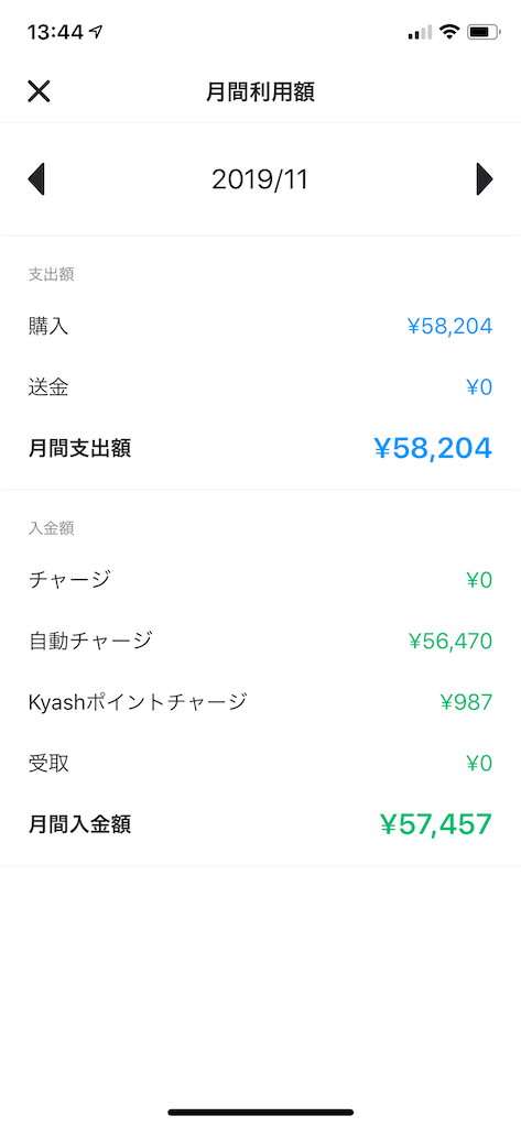 f:id:seikatsuhogo:20200101134619p:image f:id:seikatsuhogo:20200101134619p:image