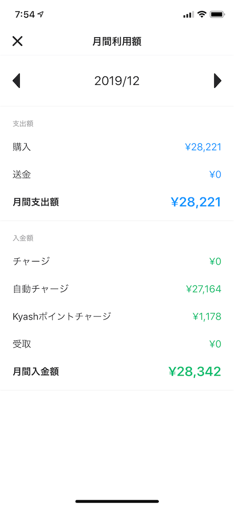 f:id:seikatsuhogo:20200101140256p:image f:id:seikatsuhogo:20200101140256p:image