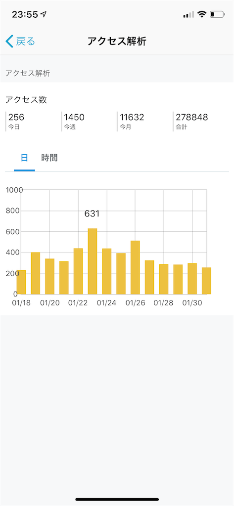 f:id:seikatsuhogo:20200201003151p:image f:id:seikatsuhogo:20200201003151p:image