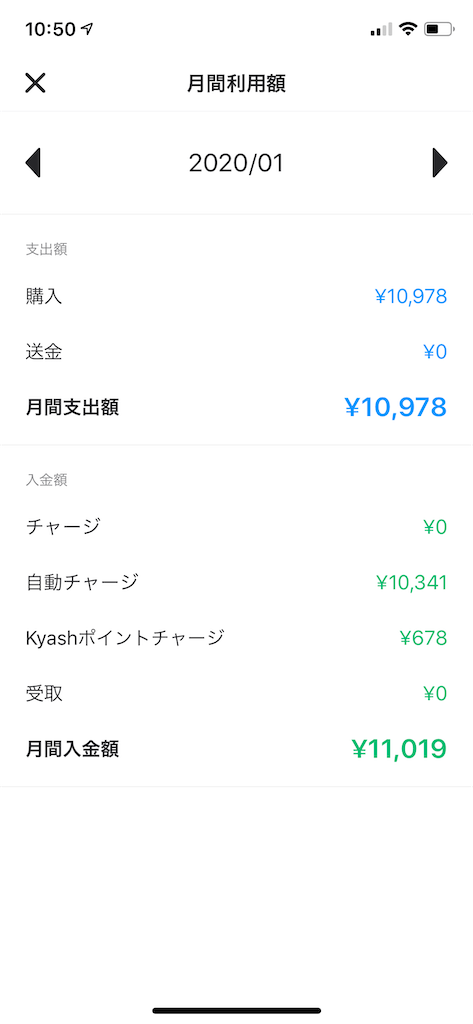 f:id:seikatsuhogo:20200205105255p:image f:id:seikatsuhogo:20200205105255p:image