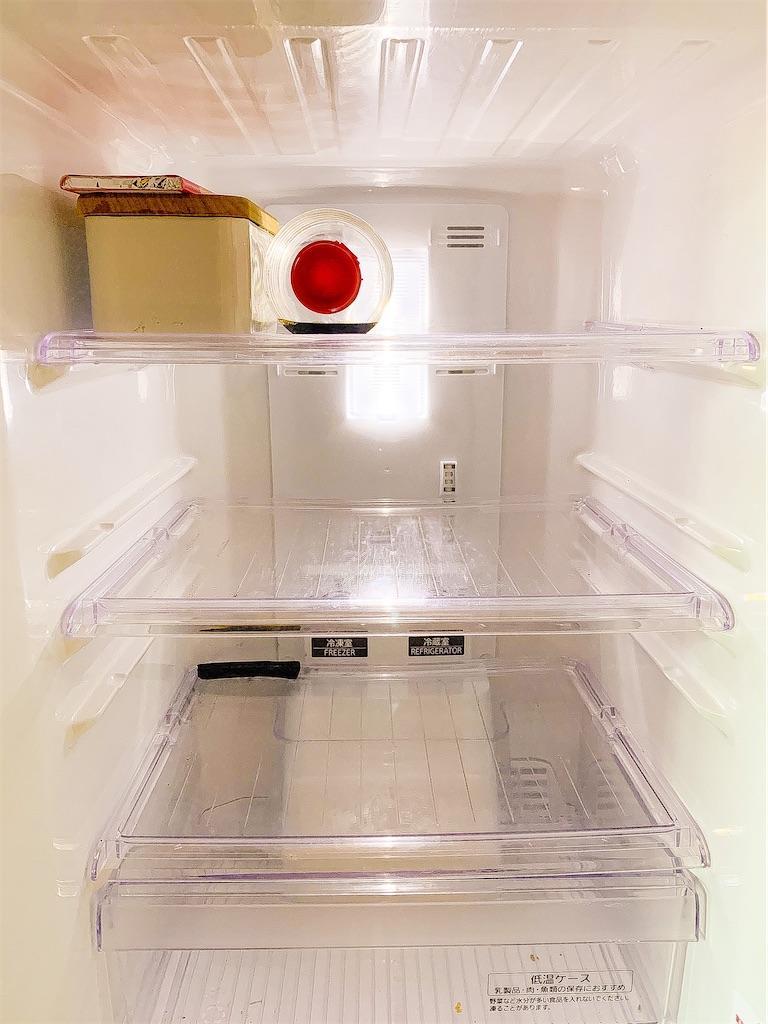 f:id:seikatsuhogo:20200214012320j:image f:id:seikatsuhogo:20200214012320j:image