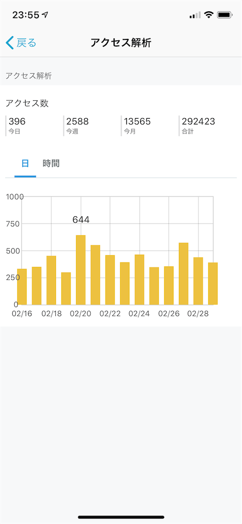 f:id:seikatsuhogo:20200301000128p:image f:id:seikatsuhogo:20200301000128p:image