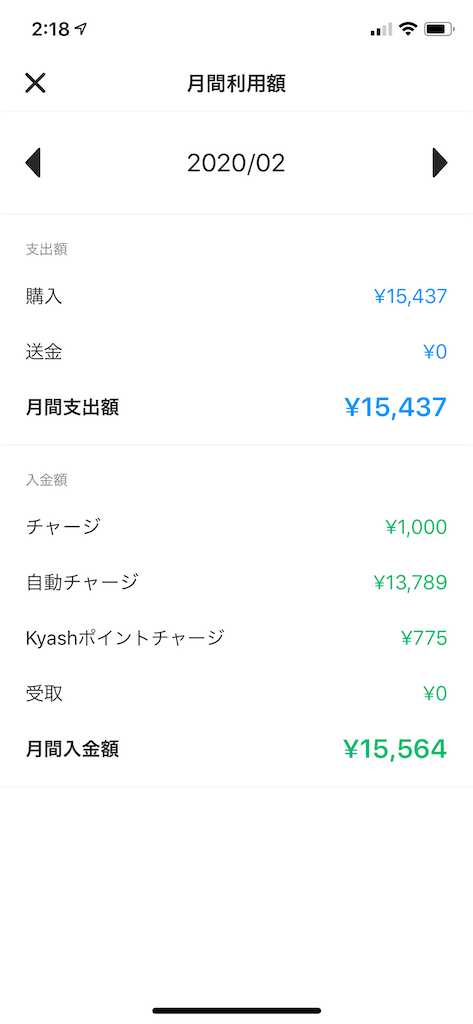 f:id:seikatsuhogo:20200301022129p:image f:id:seikatsuhogo:20200301022129p:image