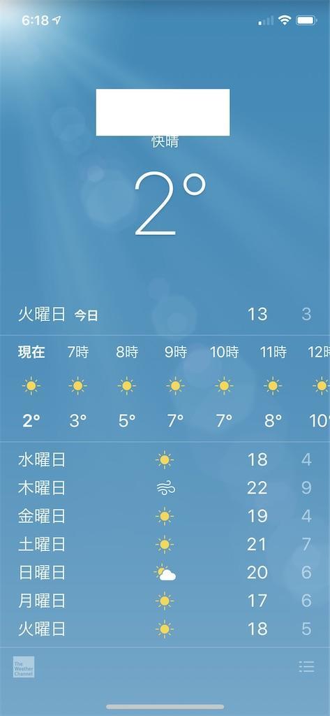 f:id:seikatsuhogo:20200317062425j:image f:id:seikatsuhogo:20200317062425j:image