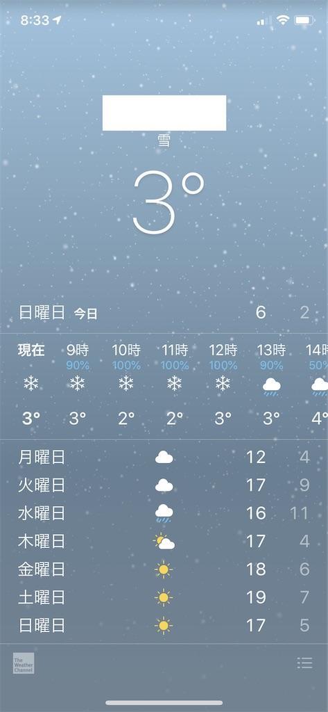 f:id:seikatsuhogo:20200329083537j:image f:id:seikatsuhogo:20200329083537j:image