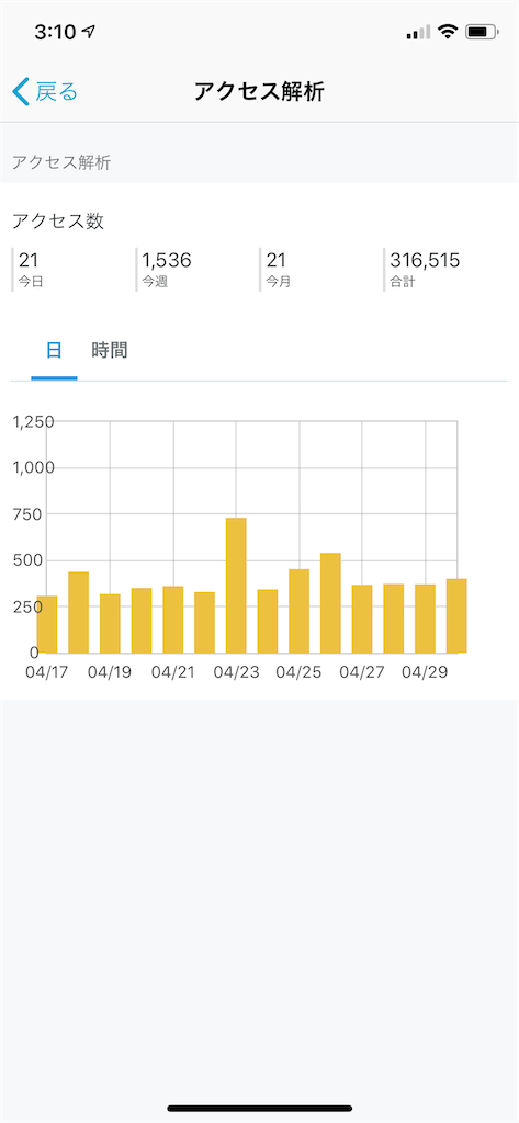 f:id:seikatsuhogo:20200501033915p:image f:id:seikatsuhogo:20200501033915p:image