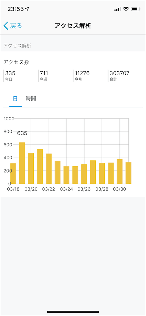 f:id:seikatsuhogo:20200501034146p:image f:id:seikatsuhogo:20200501034146p:image