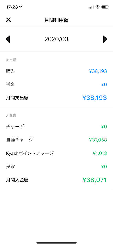 f:id:seikatsuhogo:20200505173048p:image f:id:seikatsuhogo:20200505173048p:image
