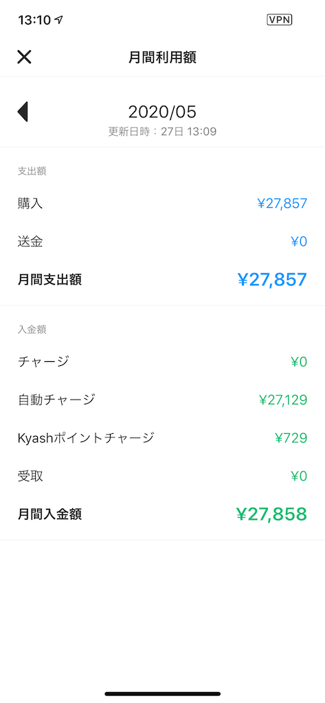 f:id:seikatsuhogo:20200527131138p:image f:id:seikatsuhogo:20200527131138p:image