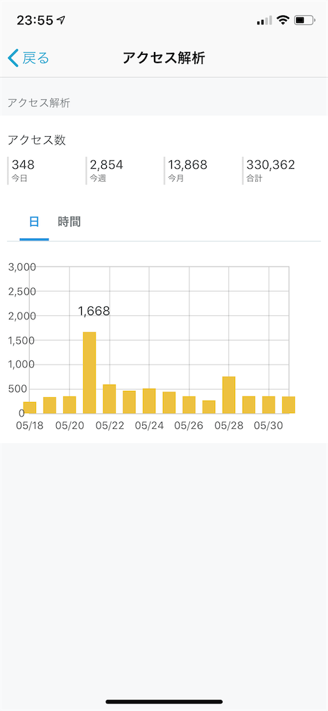 f:id:seikatsuhogo:20200601131653p:image f:id:seikatsuhogo:20200601131653p:image