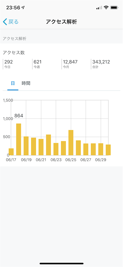 f:id:seikatsuhogo:20200701125246p:image f:id:seikatsuhogo:20200701125246p:image