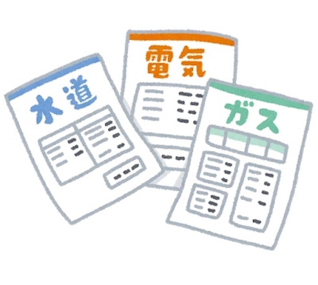 f:id:seikatsuhogo:20200725105121j:image f:id:seikatsuhogo:20200725105121j:image