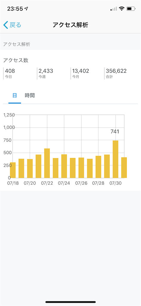 f:id:seikatsuhogo:20200731235613p:image f:id:seikatsuhogo:20200731235613p:image