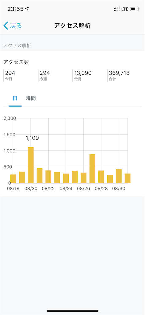 f:id:seikatsuhogo:20200901003130p:image f:id:seikatsuhogo:20200901003130p:image