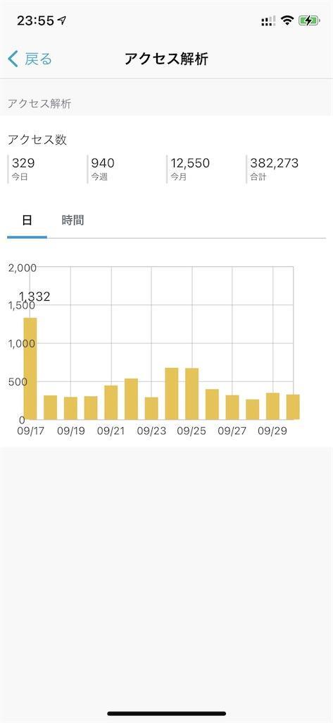 f:id:seikatsuhogo:20201001083132j:image f:id:seikatsuhogo:20201001083132j:image
