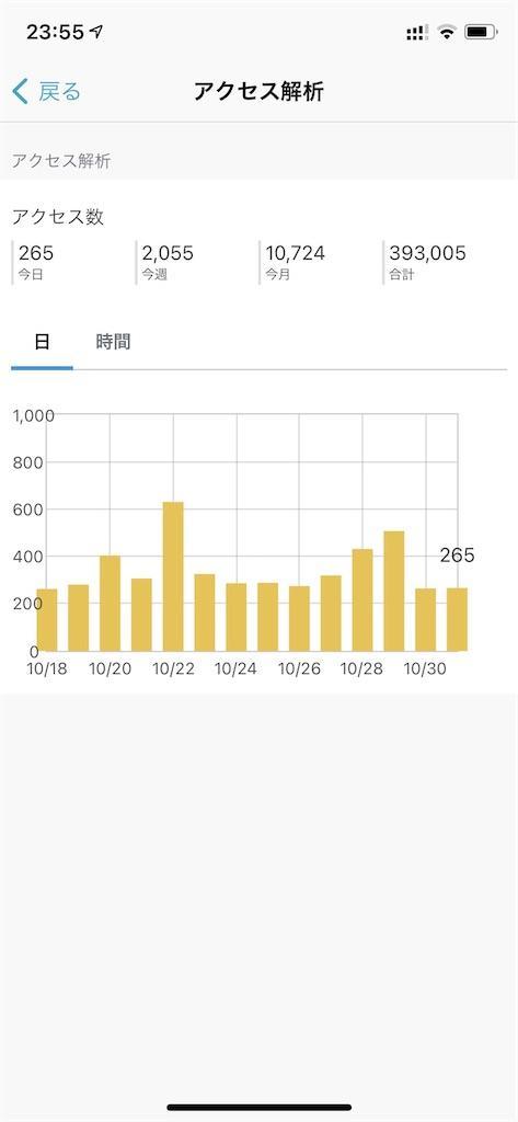 f:id:seikatsuhogo:20201031235621j:image f:id:seikatsuhogo:20201031235621j:image