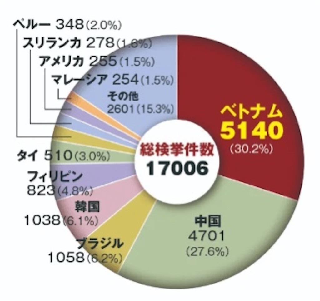 f:id:seikatsuhogo:20201103135211j:image f:id:seikatsuhogo:20201103135211j:image