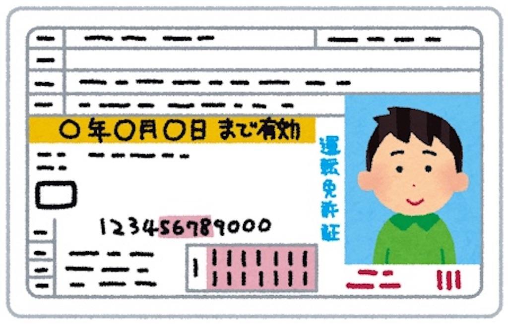 f:id:seikatsuhogo:20201109092334j:image f:id:seikatsuhogo:20201109092334j:image