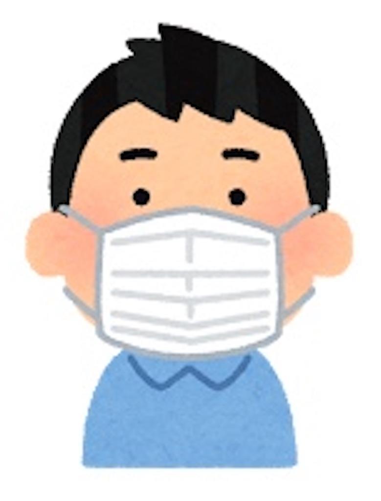 f:id:seikatsuhogo:20210207020501j:image f:id:seikatsuhogo:20210207020501j:image