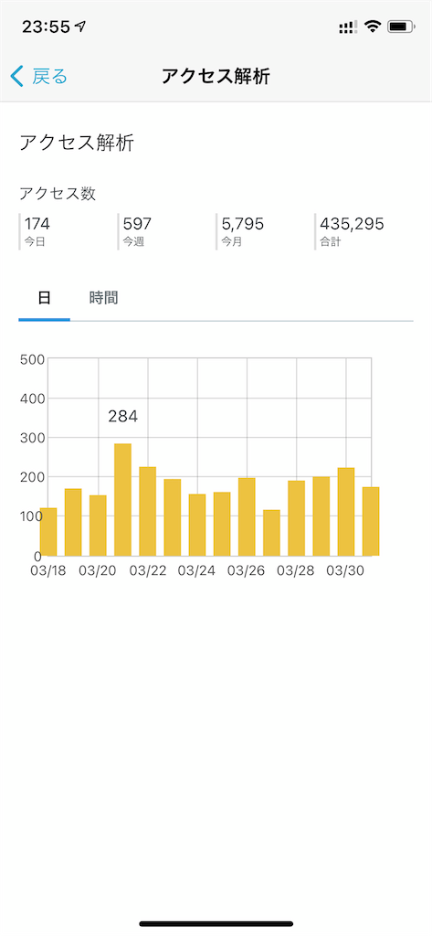 f:id:seikatsuhogo:20210404010631p:image f:id:seikatsuhogo:20210404010631p:image