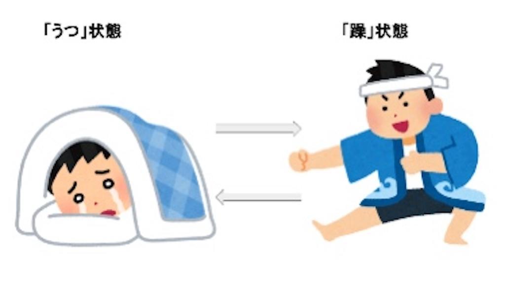 f:id:seikatsuhogo:20210412215345j:image f:id:seikatsuhogo:20210412215345j:image