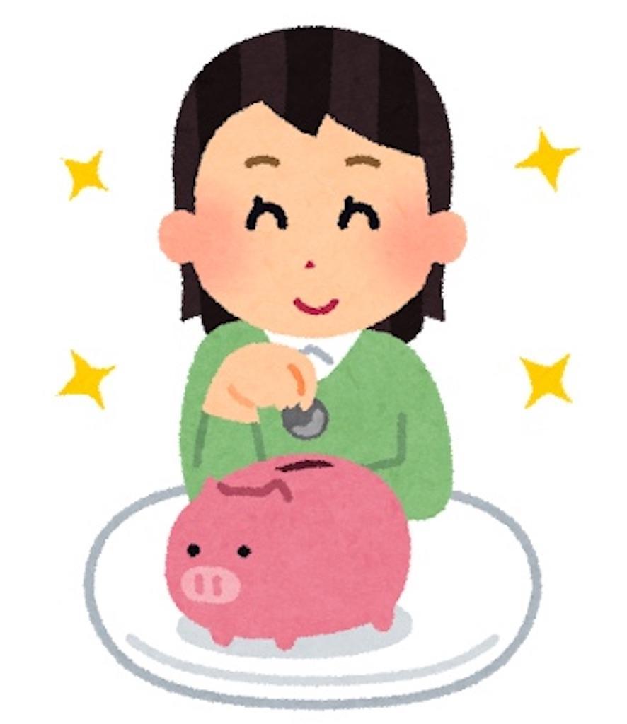 f:id:seikatsuhogo:20210525150031j:image f:id:seikatsuhogo:20210525150031j:image