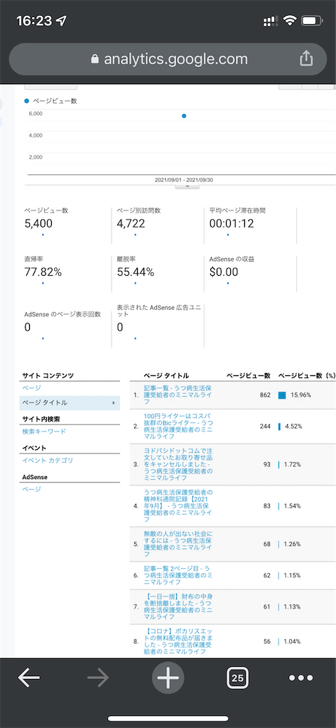 f:id:seikatsuhogo:20211008163840p:image f:id:seikatsuhogo:20211008163840p:image