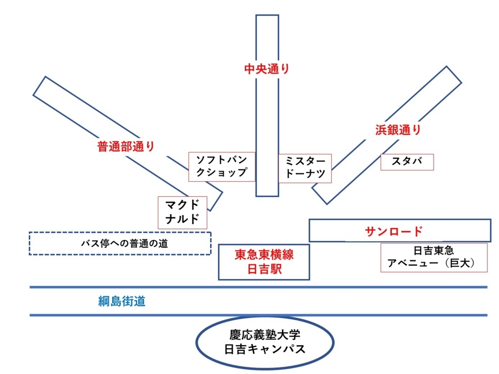 f:id:seikatsulog:20170827194648j:plain f:id:seikatsulog:20170827194648j:plain