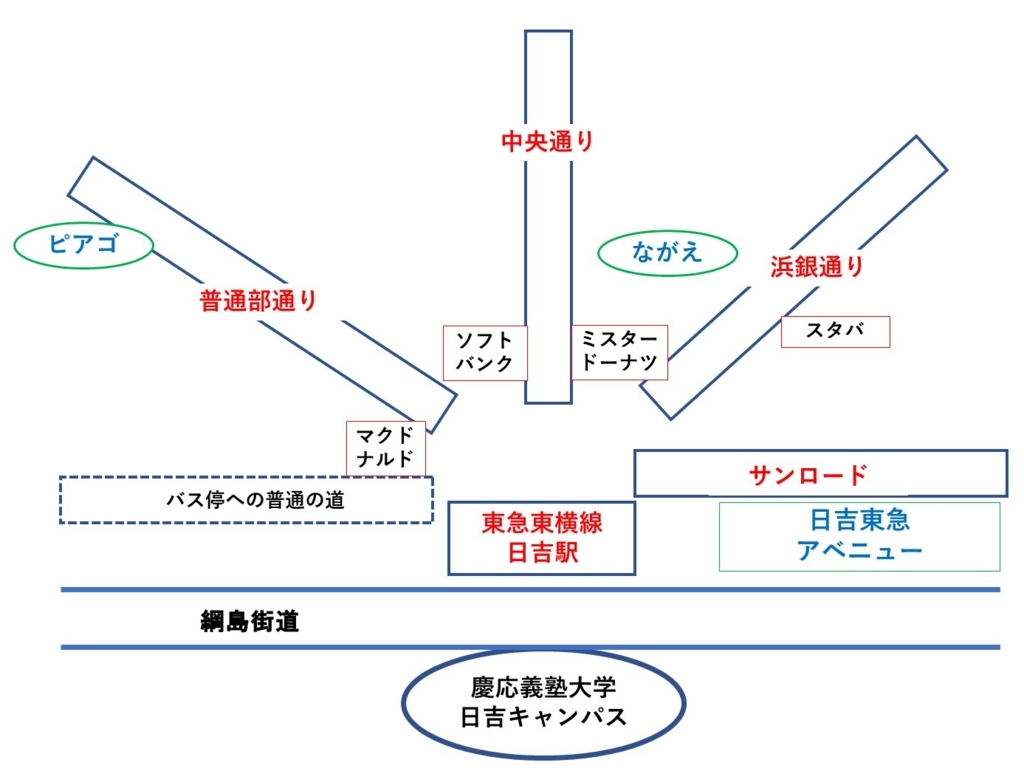f:id:seikatsulog:20170827195041j:plain f:id:seikatsulog:20170827195041j:plain