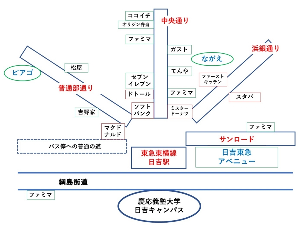 f:id:seikatsulog:20180219211807j:plain f:id:seikatsulog:20180219211807j:plain