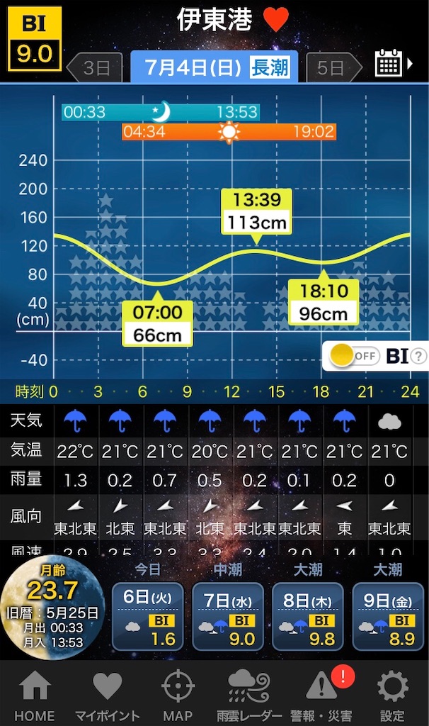 f:id:seikatudaiji:20210706220727j:image f:id:seikatudaiji:20210706220727j:image