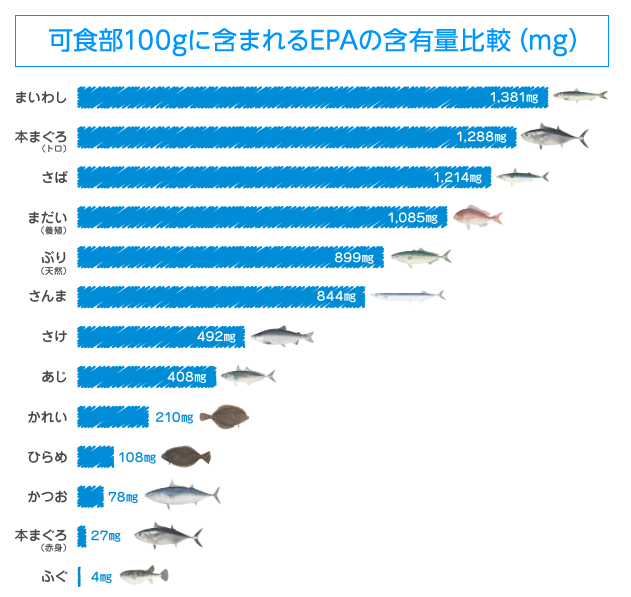 f:id:seikatuotokuni:20190130212543p:plain f:id:seikatuotokuni:20190130212543p:plain