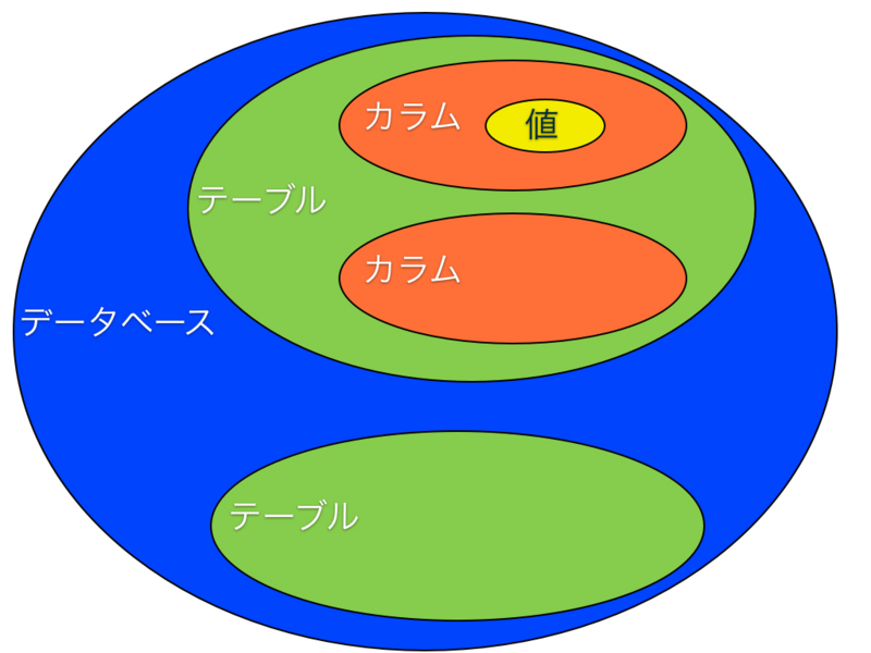 f:id:seinzumtode:20130426093904j:image:w300