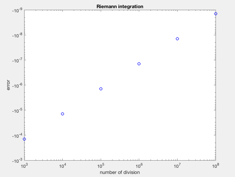 f:id:seinzumtode:20161118150315p:image