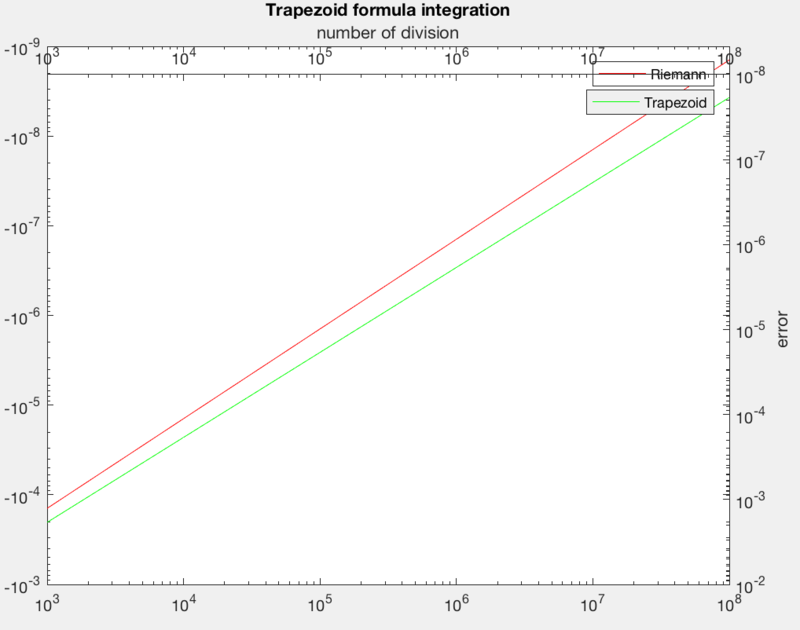 f:id:seinzumtode:20161118152256p:image