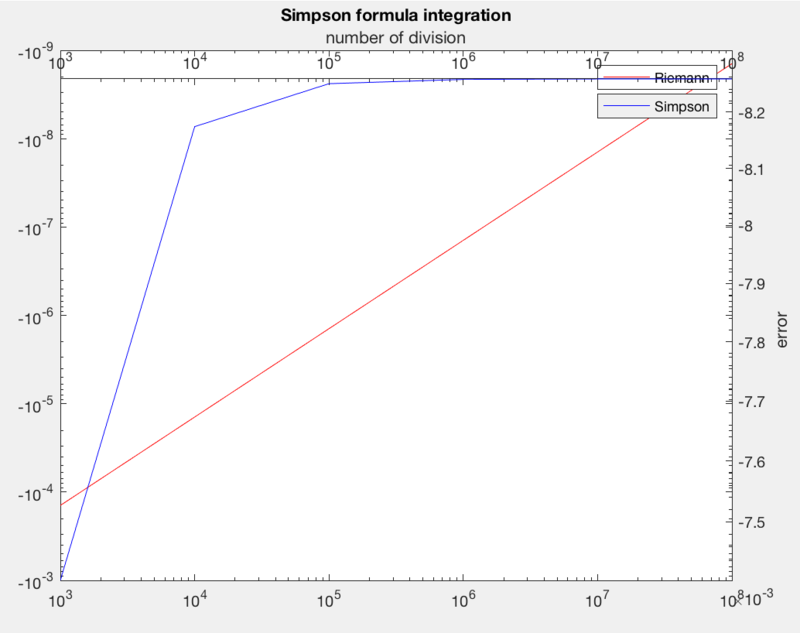 f:id:seinzumtode:20161118153212p:image