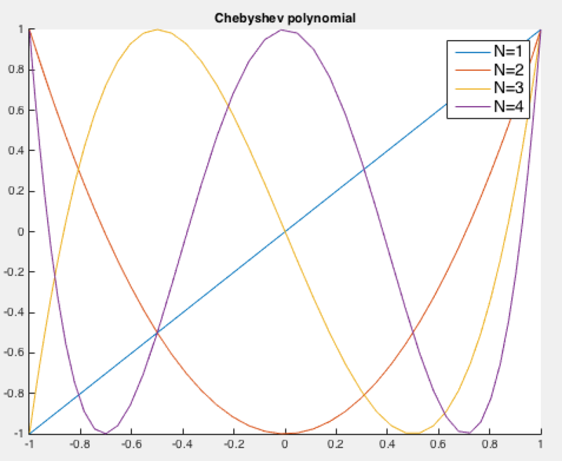 f:id:seinzumtode:20161119082929p:image