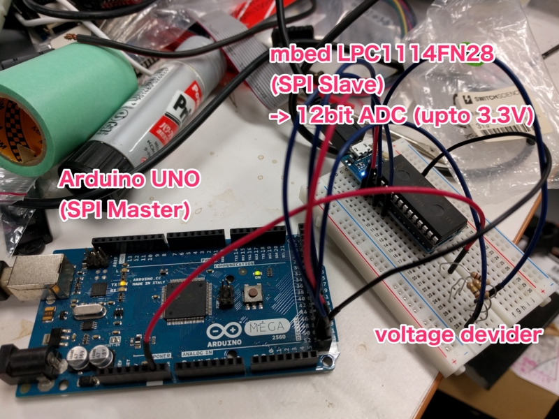 f:id:seinzumtode:20170330093334j:image f:id:seinzumtode:20170330093334j:image