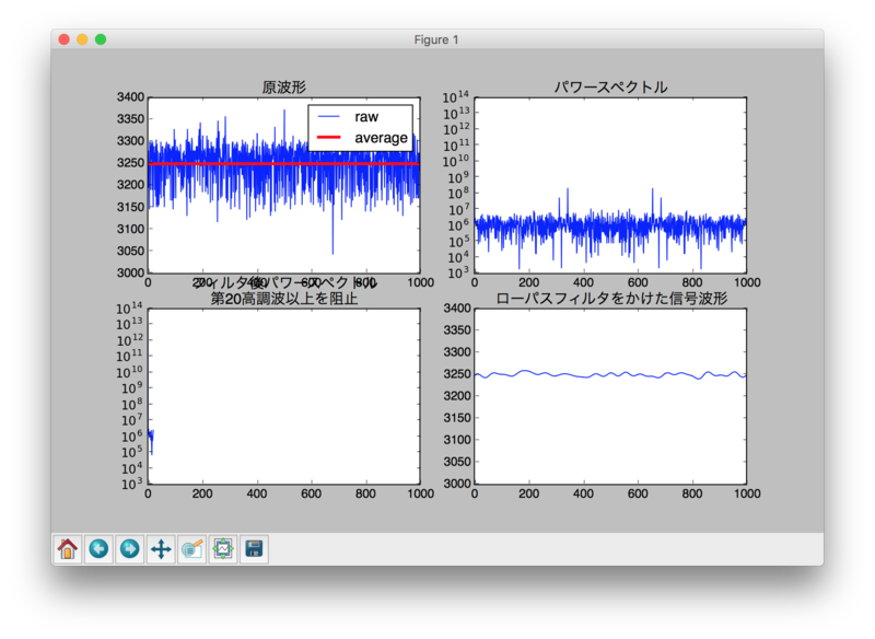f:id:seinzumtode:20170510153804p:image f:id:seinzumtode:20170510153804p:image