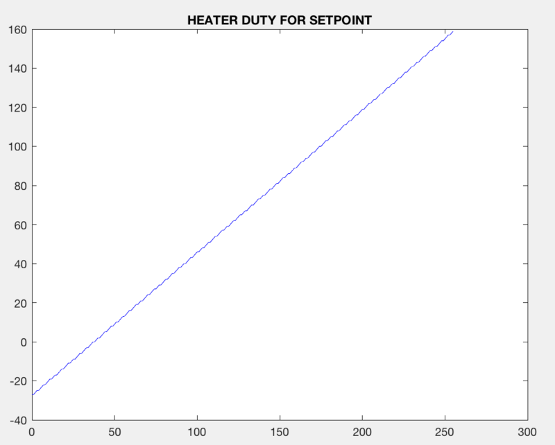 f:id:seinzumtode:20171211204821p:image