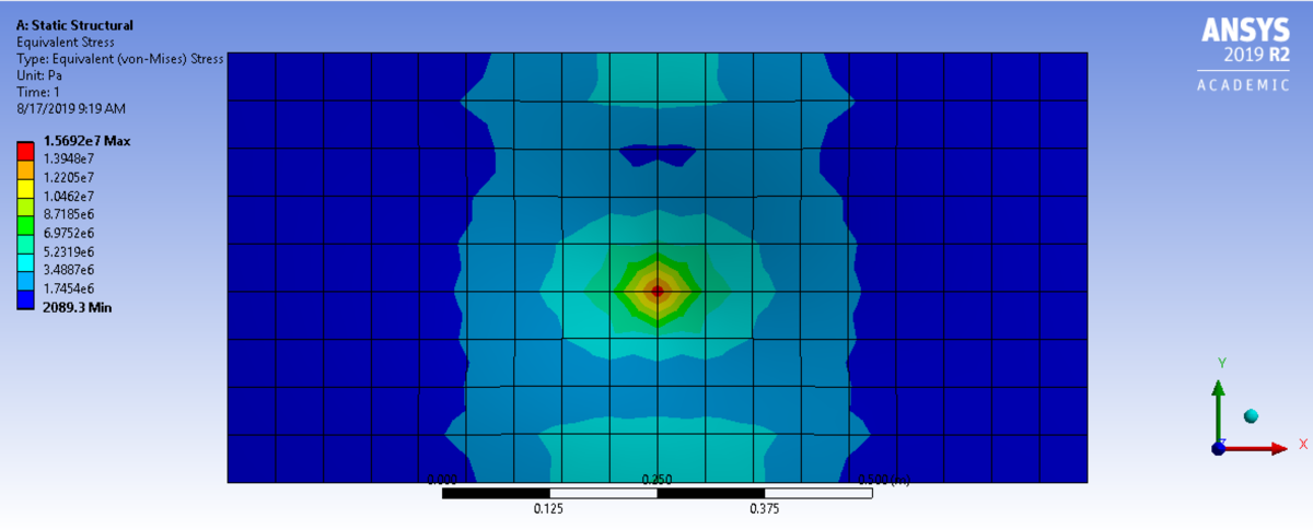 f:id:seinzumtode:20190817152153p:plain f:id:seinzumtode:20190817152153p:plain