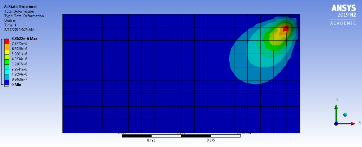 f:id:seinzumtode:20190817152446p:plain f:id:seinzumtode:20190817152446p:plain
