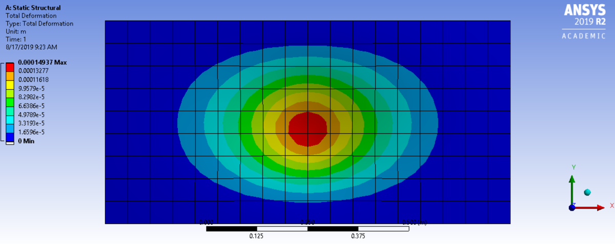 f:id:seinzumtode:20190817152452p:plain f:id:seinzumtode:20190817152452p:plain