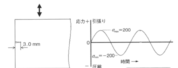 f:id:seinzumtode:20200802115137p:plain f:id:seinzumtode:20200802115137p:plain